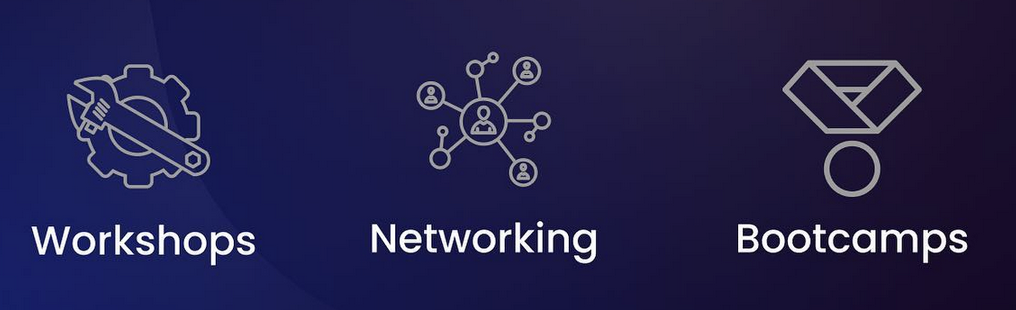 مشروع الورشات والمعسكرات التدريبية (Workshops and Bootcamps)